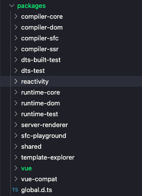 vue3目录